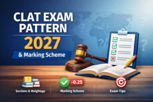 CLAT Exam Pattern 2027, Marking Scheme