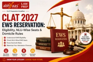 CLAT 2027 EWS Reservation: Eligibility, NLU-Wise Seats & Domicile Rules